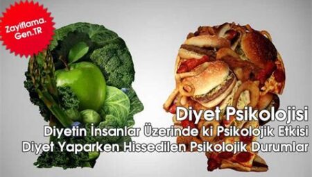 Diyet Psikolojisi Nasıl Yönetilir?