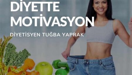 Diyette Motivasyon Kaynakları