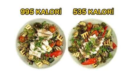 Düşük Kalorili Tariflerle Öğün Planlama