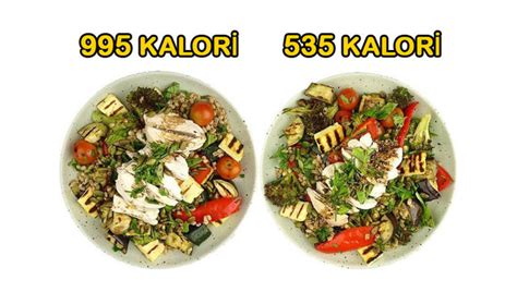 Düşük Kalorili Tariflerle Öğün Planlama