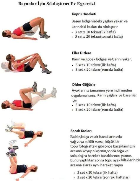 Evde Fitness İçin Basit Egzersizler