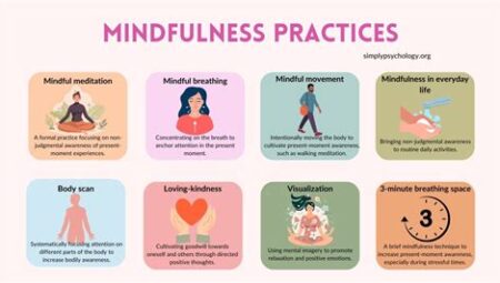 Farkındalıkla Egzersiz: Mindful Movement