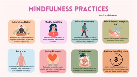 Farkındalıkla Egzersiz: Mindful Movement