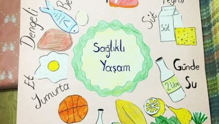 Günlük Planlama ile Sağlıklı Yaşam