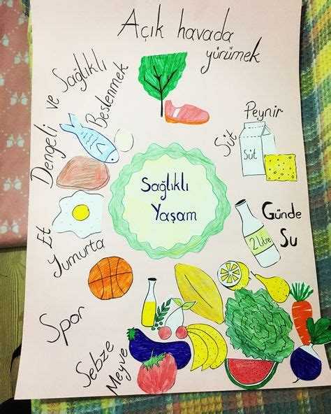 Günlük Planlama ile Sağlıklı Yaşam