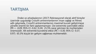 HIIT Antrenmanlarının Etkisi ve Program Önerisi
