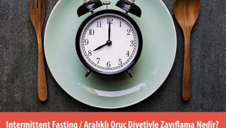 Intermittent Fasting ile Zayıflama Deneyimi