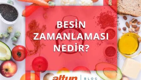 Kas Kazanımında Besin Zamanlaması