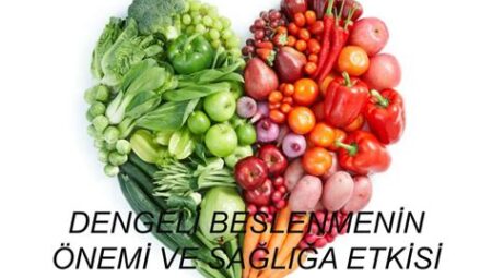 Spor ve Dengeli Beslenmenin Önemi