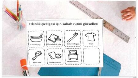 Spora Uyum Sağlamak İçin Rutin Oluşturma