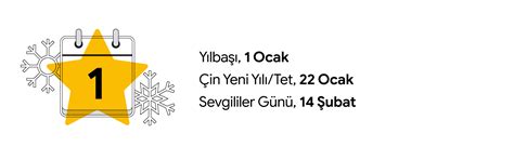 Tatil Dönemlerinde Formu Korumak