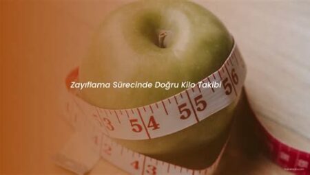 Zayıflama Sürecinde Dönemsel Duraksamalar