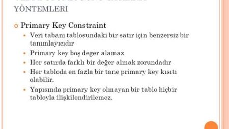 Zihin-Spor Bütünlüğünü Sağlama